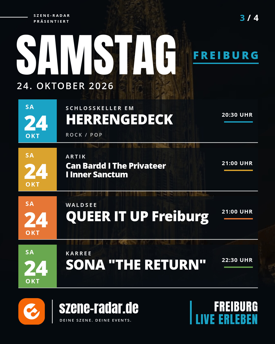 szene-Radar Social Media