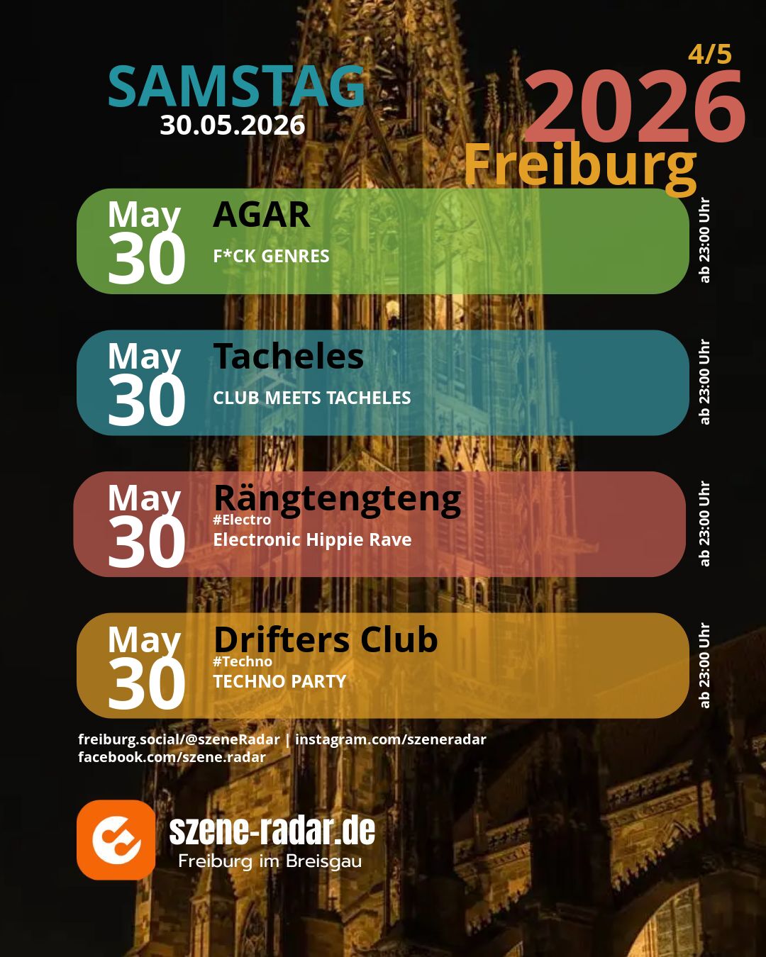 szene-Radar Social Media
